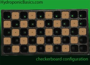 checkerboardConfiguration